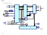 Предварительный просмотр 16 страницы Sony STR-DH540 Service Manual