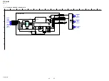 Предварительный просмотр 42 страницы Sony STR-DH540 Service Manual