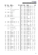 Предварительный просмотр 75 страницы Sony STR-DH540 Service Manual