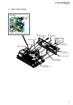 Предварительный просмотр 7 страницы Sony STR-DH550 Service Manual