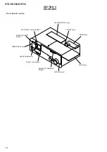 Предварительный просмотр 14 страницы Sony STR-DH550 Service Manual