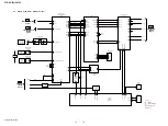 Предварительный просмотр 16 страницы Sony STR-DH550 Service Manual