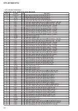 Предварительный просмотр 50 страницы Sony STR-DH550 Service Manual