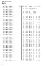 Предварительный просмотр 62 страницы Sony STR-DH550 Service Manual