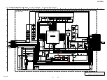 Предварительный просмотр 51 страницы Sony STR-DH590 Service Manual