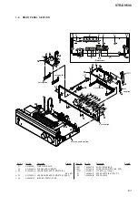 Предварительный просмотр 61 страницы Sony STR-DH590 Service Manual