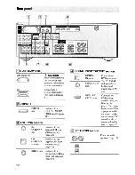 Preview for 12 page of Sony STR-DH700 Operating Instructions Manual