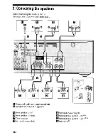 Preview for 18 page of Sony STR-DH700 Operating Instructions Manual