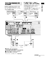 Preview for 23 page of Sony STR-DH700 Operating Instructions Manual