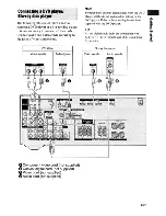 Preview for 25 page of Sony STR-DH700 Operating Instructions Manual