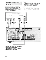 Preview for 26 page of Sony STR-DH700 Operating Instructions Manual