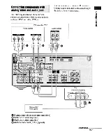 Preview for 27 page of Sony STR-DH700 Operating Instructions Manual