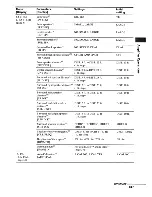 Preview for 43 page of Sony STR-DH700 Operating Instructions Manual