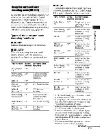 Preview for 47 page of Sony STR-DH700 Operating Instructions Manual