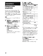 Preview for 96 page of Sony STR-DH700 Operating Instructions Manual