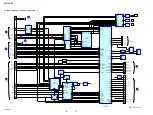 Предварительный просмотр 18 страницы Sony STR-DH700 Service Manual