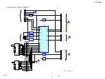 Предварительный просмотр 19 страницы Sony STR-DH700 Service Manual