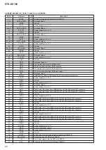 Предварительный просмотр 66 страницы Sony STR-DH700 Service Manual