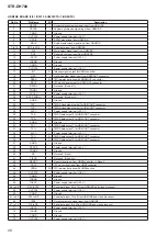 Предварительный просмотр 68 страницы Sony STR-DH700 Service Manual