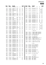 Предварительный просмотр 81 страницы Sony STR-DH700 Service Manual