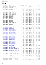 Предварительный просмотр 82 страницы Sony STR-DH700 Service Manual