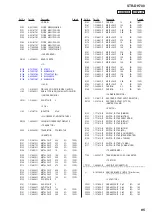 Предварительный просмотр 85 страницы Sony STR-DH700 Service Manual