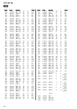 Предварительный просмотр 92 страницы Sony STR-DH700 Service Manual