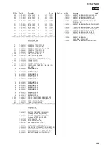 Предварительный просмотр 95 страницы Sony STR-DH700 Service Manual