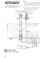 Предварительный просмотр 30 страницы Sony STR-DH710 - 10str Hifi Operating Instructions Manual