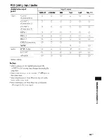 Предварительный просмотр 69 страницы Sony STR-DH710 - 10str Hifi Operating Instructions Manual