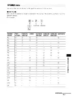 Предварительный просмотр 77 страницы Sony STR-DH710 - 10str Hifi Operating Instructions Manual