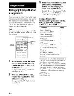 Предварительный просмотр 84 страницы Sony STR-DH710 - 10str Hifi Operating Instructions Manual