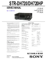 Sony STR-DH720 Service Manual preview