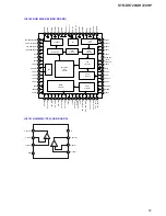 Предварительный просмотр 51 страницы Sony STR-DH720 Service Manual