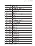 Предварительный просмотр 61 страницы Sony STR-DH720 Service Manual