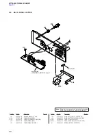 Предварительный просмотр 68 страницы Sony STR-DH720 Service Manual