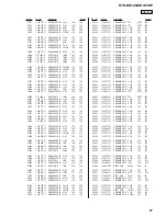 Предварительный просмотр 71 страницы Sony STR-DH720 Service Manual