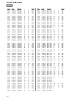 Предварительный просмотр 78 страницы Sony STR-DH720 Service Manual