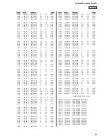 Предварительный просмотр 79 страницы Sony STR-DH720 Service Manual