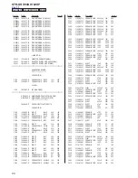 Предварительный просмотр 80 страницы Sony STR-DH720 Service Manual