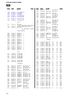 Предварительный просмотр 82 страницы Sony STR-DH720 Service Manual