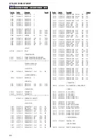 Предварительный просмотр 86 страницы Sony STR-DH720 Service Manual