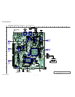 Предварительный просмотр 94 страницы Sony STR-DH720 Service Manual