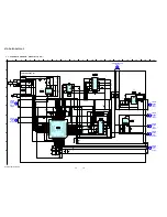 Предварительный просмотр 98 страницы Sony STR-DH720 Service Manual