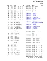 Предварительный просмотр 115 страницы Sony STR-DH720 Service Manual