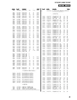 Предварительный просмотр 117 страницы Sony STR-DH720 Service Manual