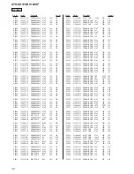 Предварительный просмотр 118 страницы Sony STR-DH720 Service Manual