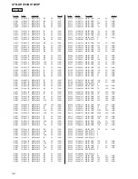 Предварительный просмотр 120 страницы Sony STR-DH720 Service Manual