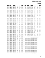 Предварительный просмотр 121 страницы Sony STR-DH720 Service Manual