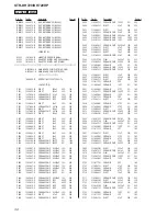 Предварительный просмотр 122 страницы Sony STR-DH720 Service Manual